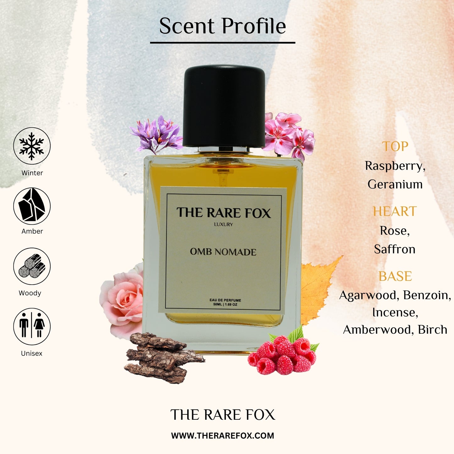 The Rare Fox OMB NOMADE Eau de Parfum | Fruity, Floral & Woody Fragrance for Men and Women | 50 ML/ 100ML