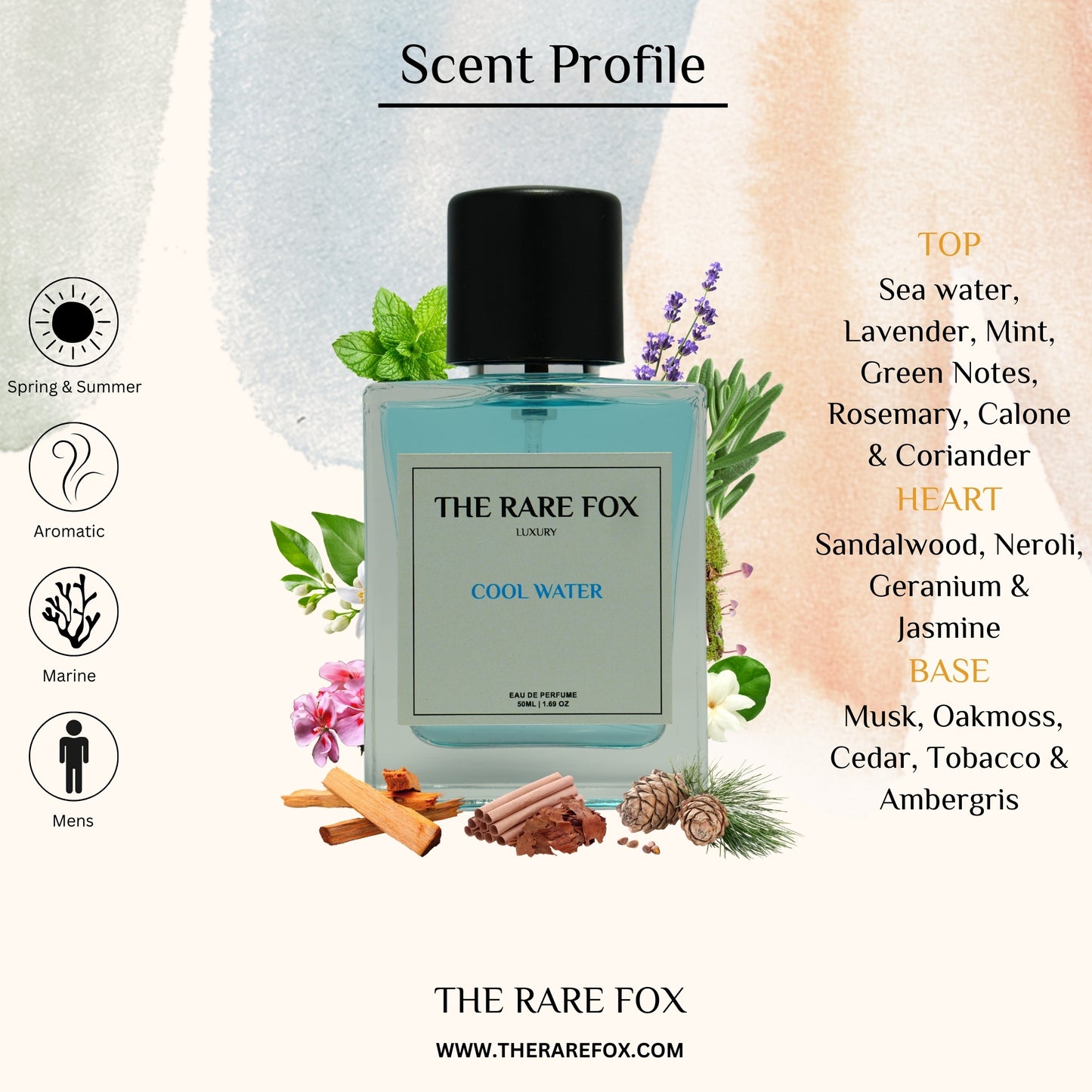 The Rare Fox COOL WATER Eau de Parfum | Fresh, Aquatic & Timeless Fragrance for Men | 50 ML/ 100 ML