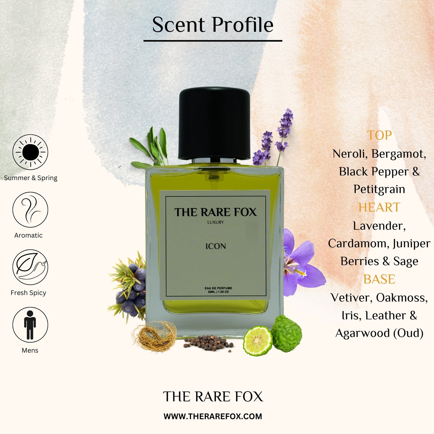 The Rare Fox ICON Eau de Parfum for Men | Bold, Sophisticated & Long-Lasting Fragrance | A Perfect Blend of Elegance and Modern Masculinity | 50 ML/ 100 ML