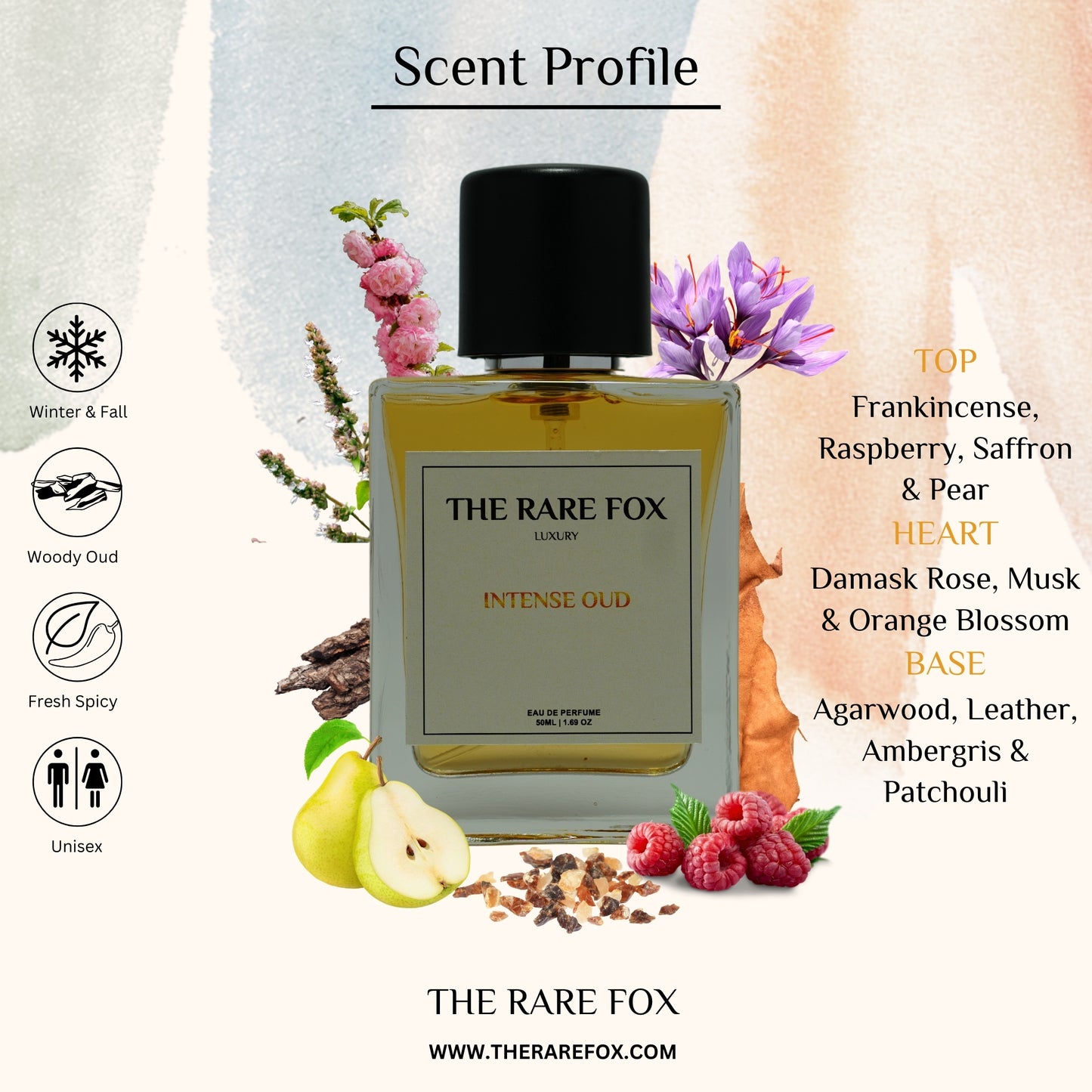 The Rare Fox INTENSE OUD Eau de Parfum | Rich, Bold & Luxurious Fragrance for Men & Women | 50 ML/ 100 ML