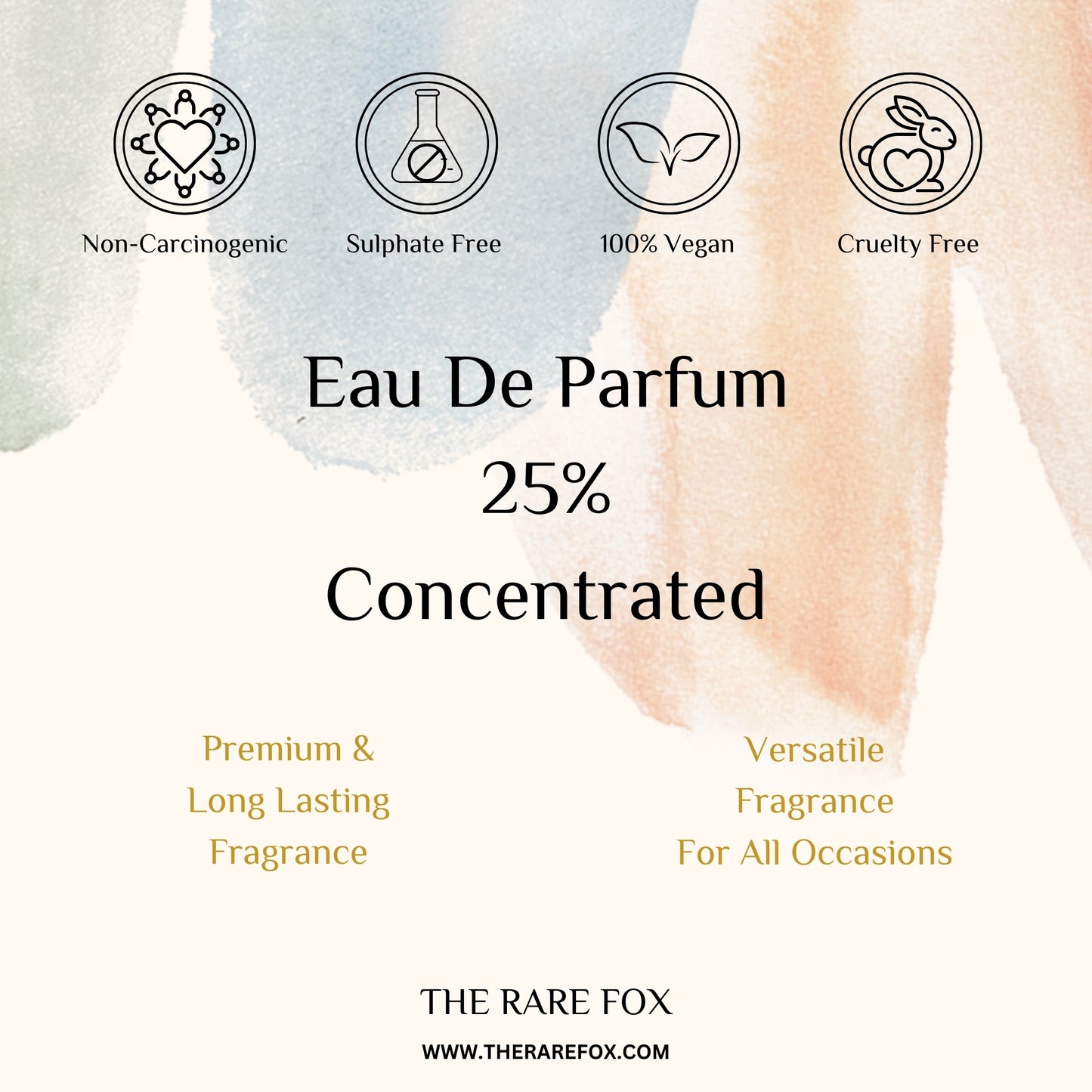 The Rare Fox BLUE Eau de Parfum | Fresh, Woody & Sophisticated Fragrance for Men | 50 ML/100 ML