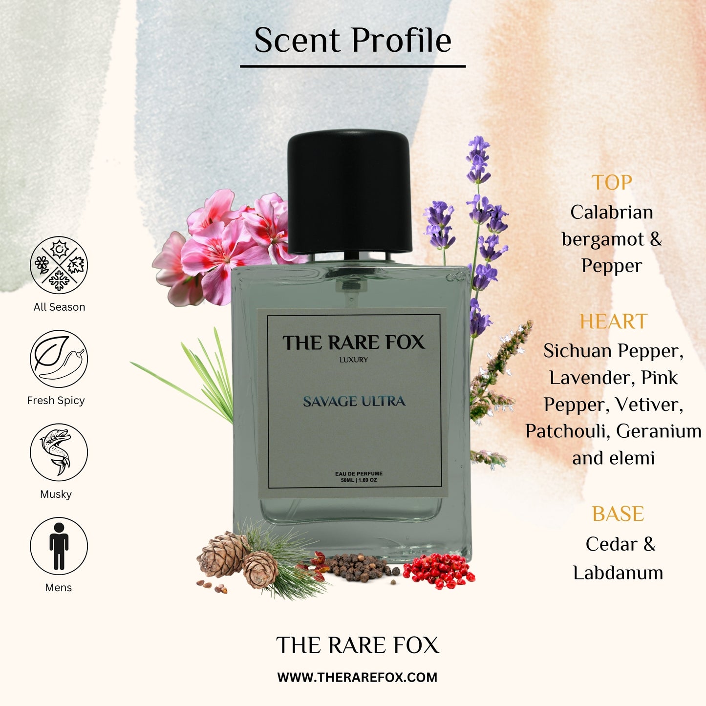The Rare Fox SAVAGE ULTRA Eau de Parfum | Fresh, Spicy & Powerful Fragrance for Men | 50 ML/ 100 ML
