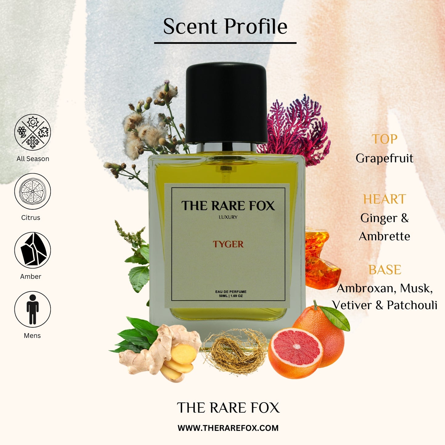 The Rare Fox TYGER Eau de Parfum | Bold, Mysterious & Captivating Fragrance | 50 ML/ 100 ML