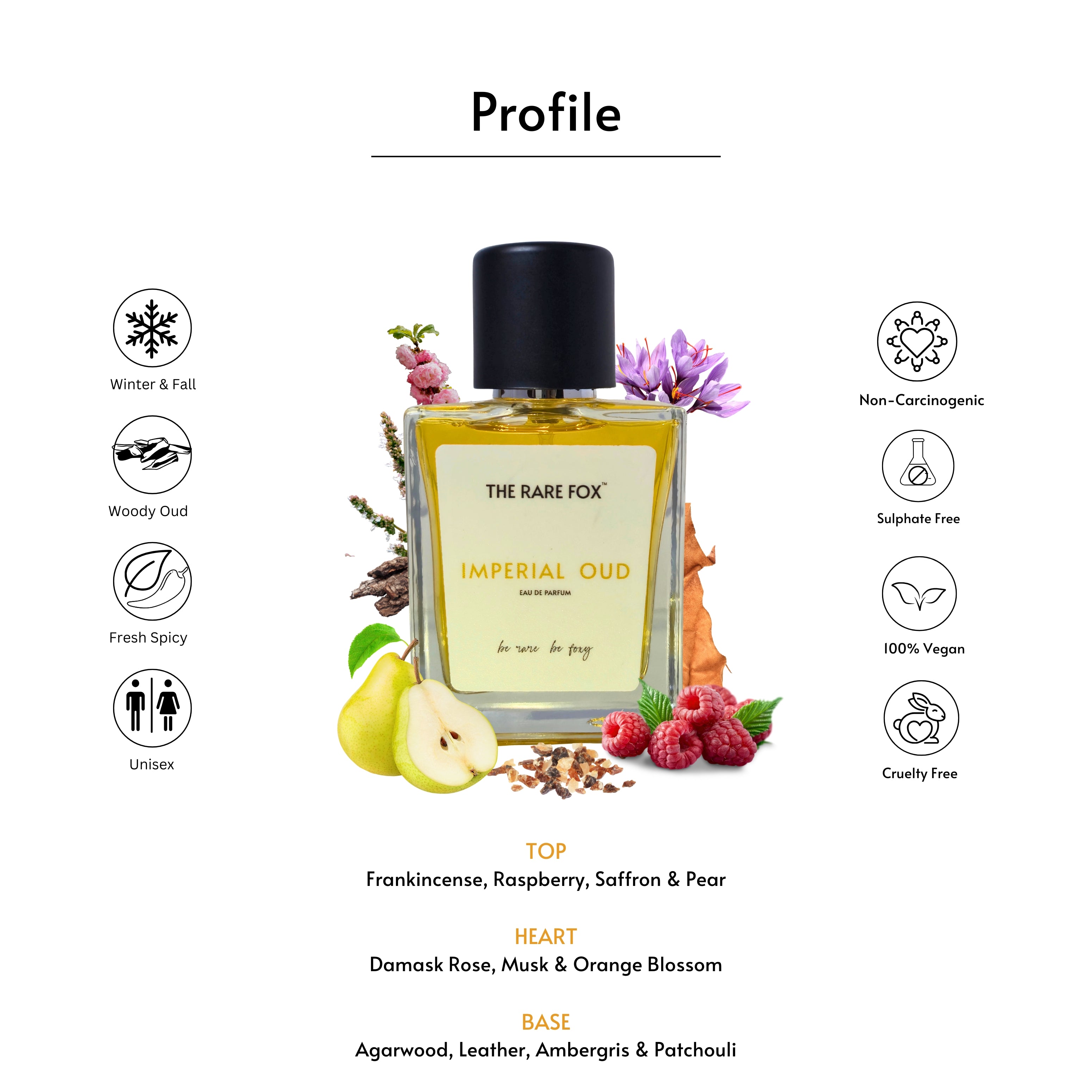 IMPERIAL OUD