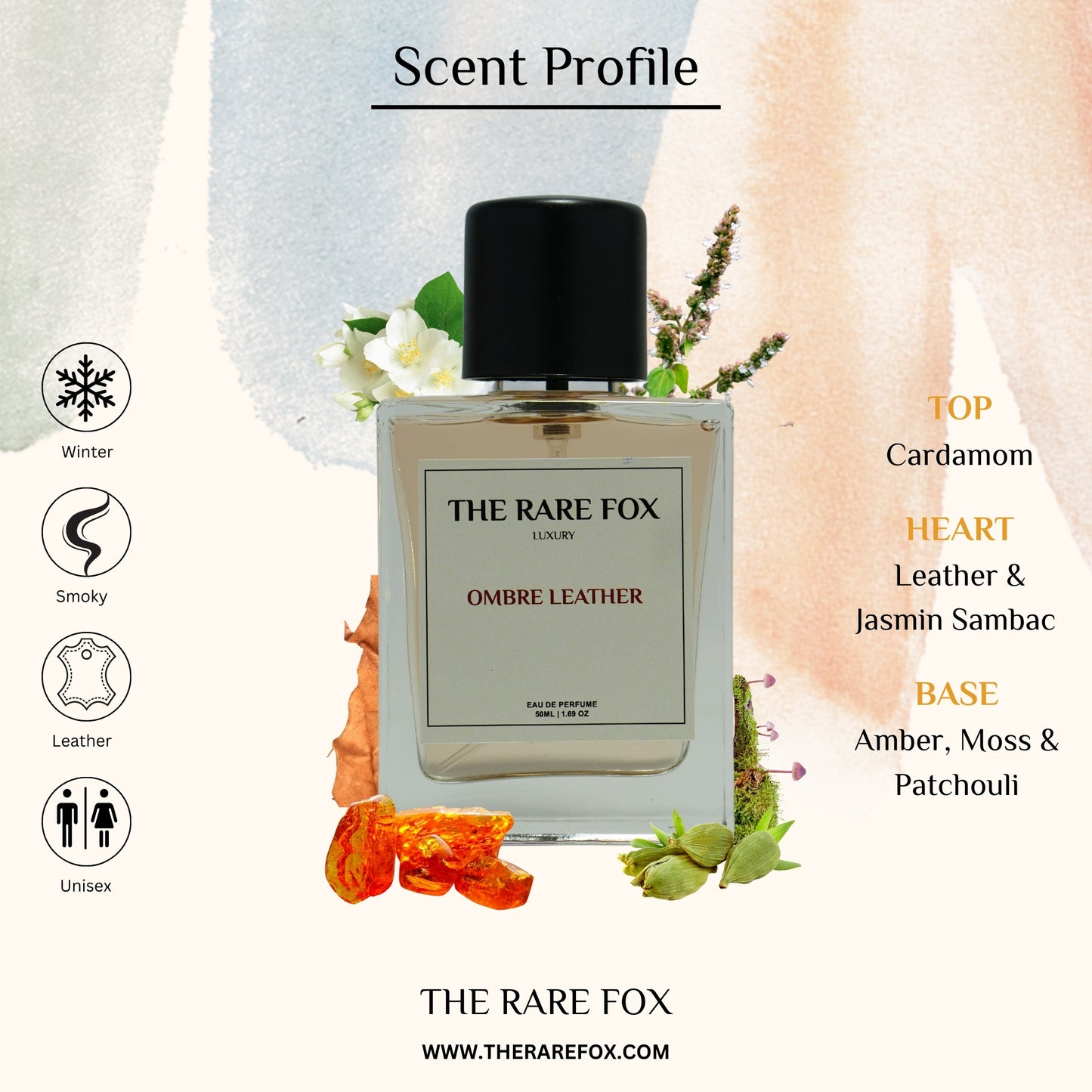 The Rare Fox OMBRE LEATHER  | Long-Lasting Luxury Fragrance for Men & Women | Bold & Sensual Scent | Eau de Parfum | 50 ML/ 100ML