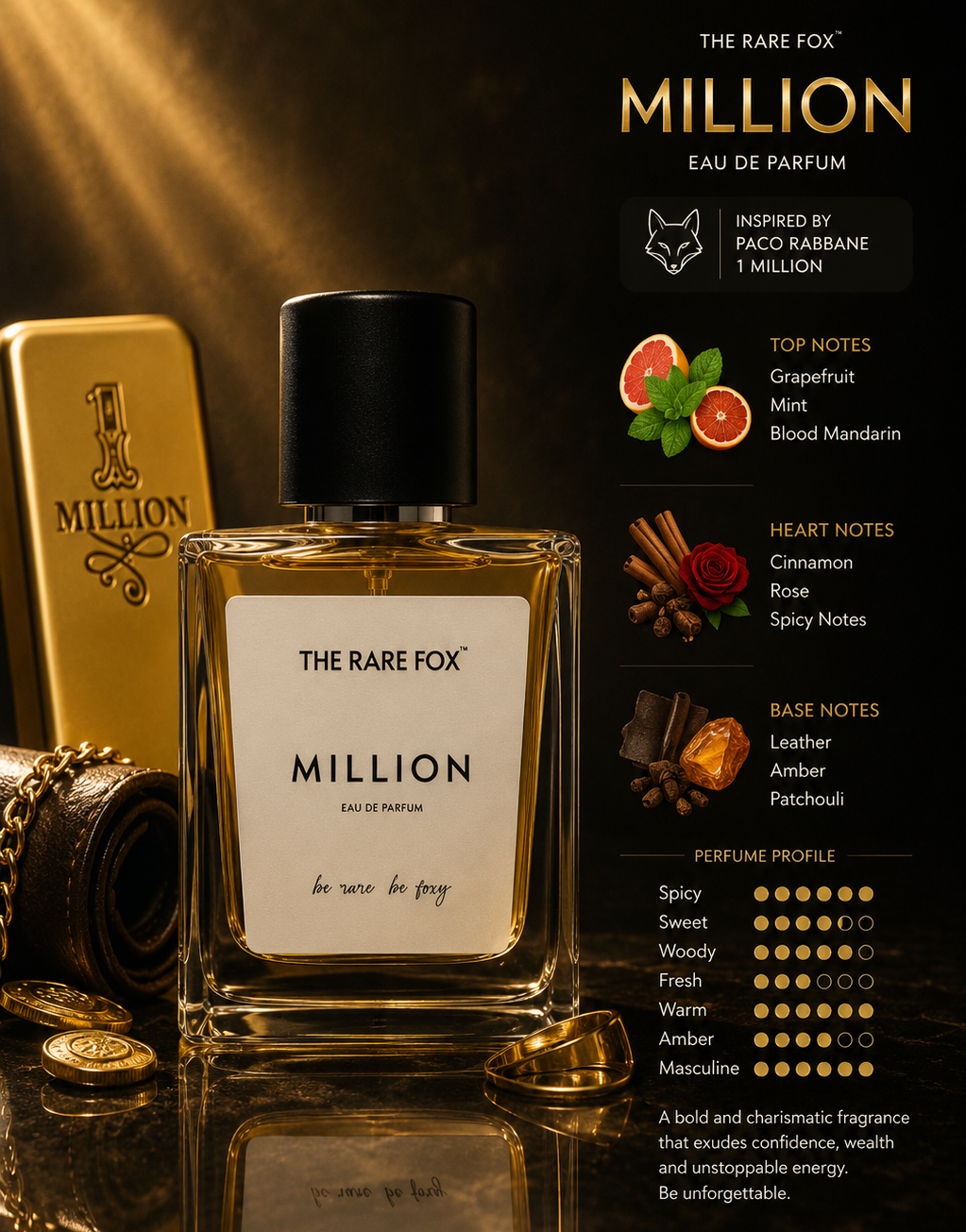 MILLION
